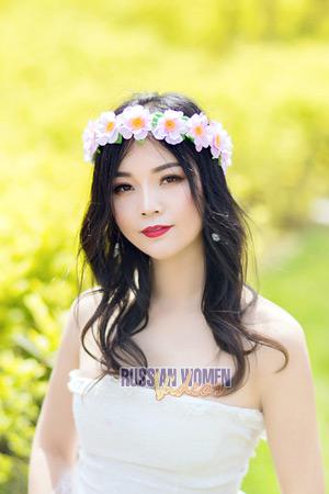 199418 - Ruili Age: 36 - China