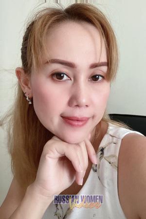 Ladies of Thailand