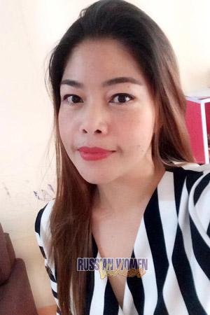 Ladies of Thailand