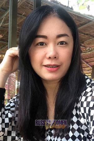 201460 - Patcharin Age: 41 - Thailand