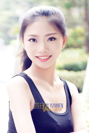 201472 - Wenting Age: 27 - China