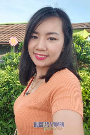 Ladies of Pathum Thani
