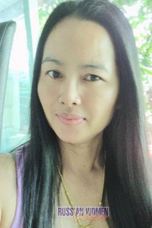 Ladies of Bangkok