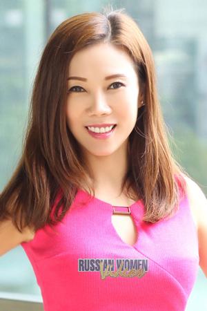 202554 - Cathy Age: 55 - China