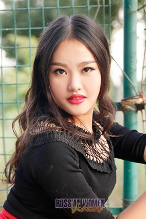 203173 - Guiying Age: 55 - China