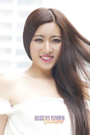 203262 - Wenye Age: 50 - China