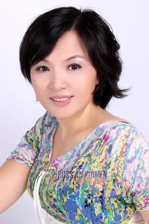 203448 - Hongxia Age: 58 - China