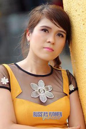 203711 - Thi Thuy Hoa Age: 38 - Vietnam