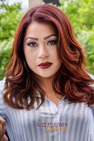 Mexico Women
