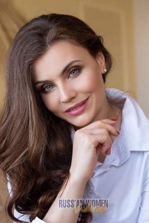 Ladies of Kharkov