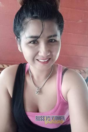 Ladies of Mukdahan