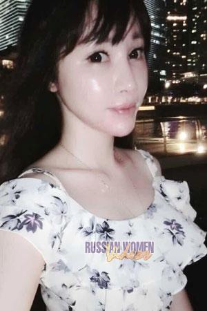 Ladies of Asia