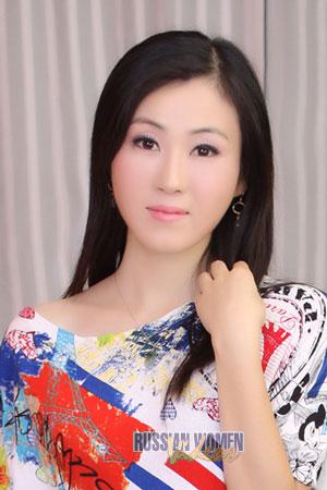 208524 - Miao Age: 42 - China