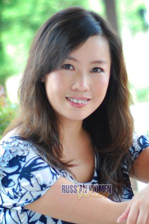 Ladies of Shenyang