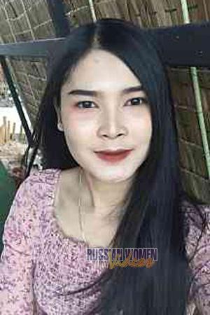 Ladies of Loei