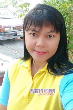 209912 - Niramai Age: 46 - Thailand