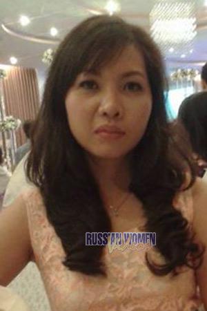 210320 - Thi Ngoc Hanh Age: 41 - Vietnam