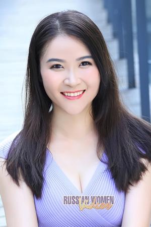 210591 - Yu Age: 42 - China