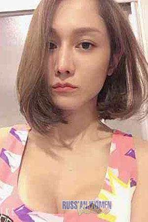 210836 - Natworrakan Age: 35 - Thailand