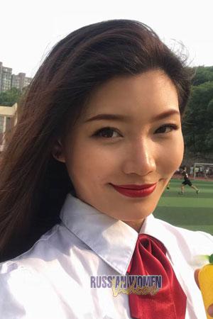 Ladies of Shenyang