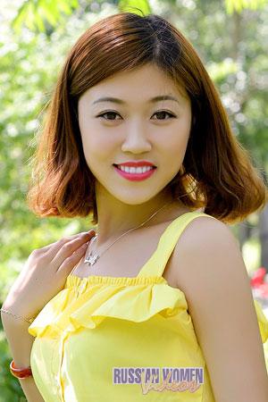 211688 - Hannah Age: 32 - China