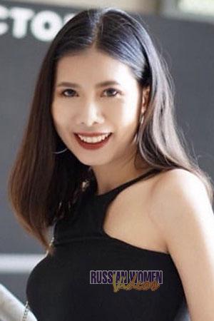 Ladies of Thailand