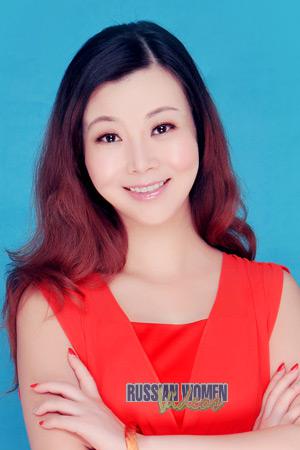 211883 - Grace Age: 54 - China