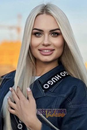 Ladies of Kiev
