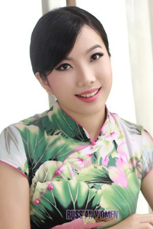 214501 - Aimee Age: 31 - China