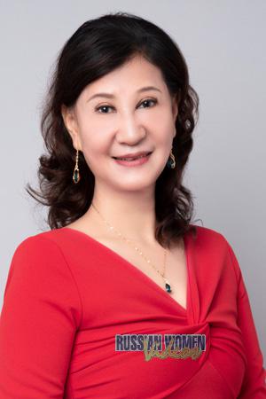 214528 - Lily Age: 60 - China