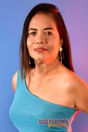 Ladies of Cebu City