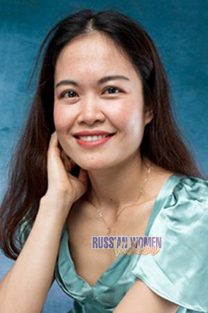 215604 - Thoumma Age: 30 - Thailand