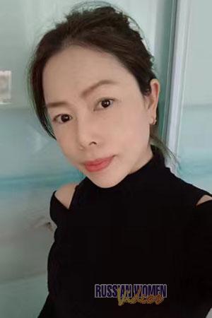 Ladies of Shenyang