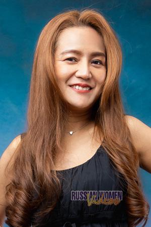 Ladies of Bangkok