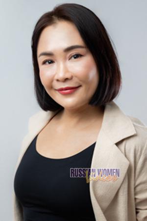 Ladies of Thailand