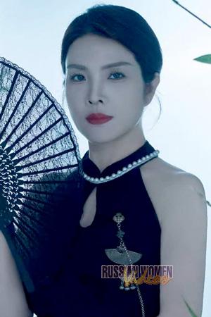 Ladies of Asia