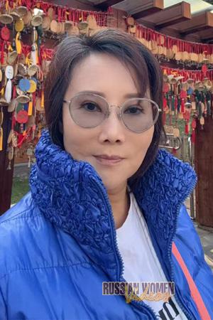 224641 - Apple Age: 59 - China