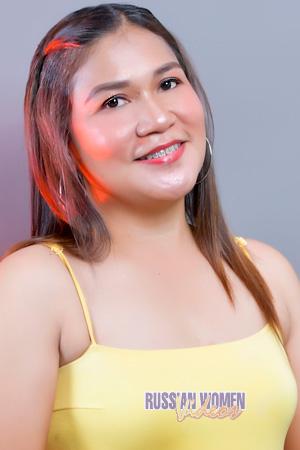 Ladies of Cebu City