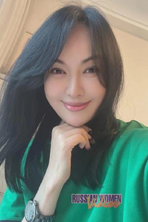 224922 - Ena Age: 55 - China