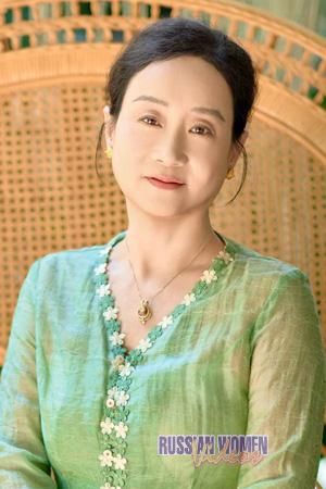 225318 - Yongmei Age: 57 - China