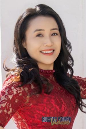 225790 - Hui Age: 46 - China