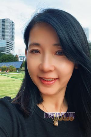 225794 - Myunsook Age: 56 - China