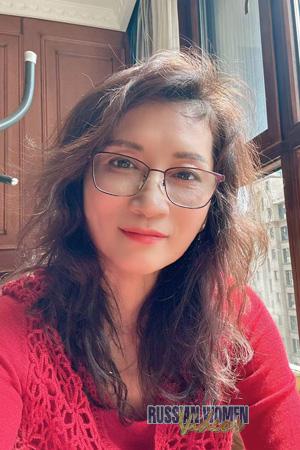 226436 - Ping Age: 62 - China