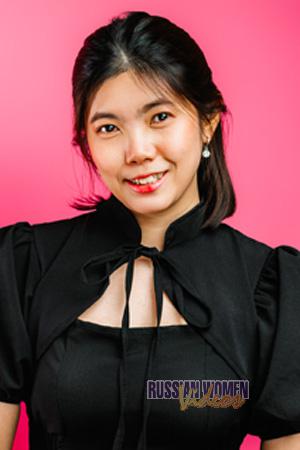 226867 - Patt Age: 32 - Thailand