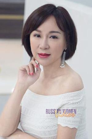 Ladies of Asia