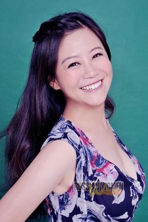 227915 - Xia Age: 57 - China