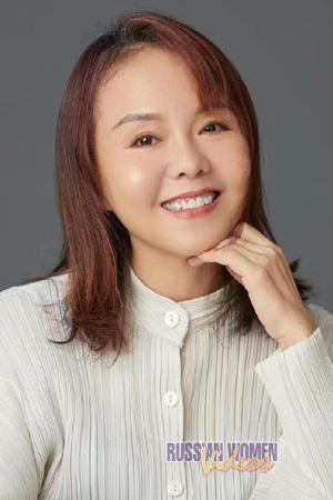 228161 - Rongguo Age: 58 - China
