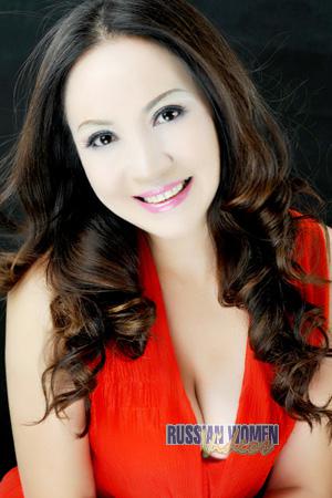 228517 - Lan Age: 61 - China