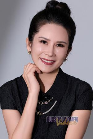 228524 - Huaijing Age: 56 - China