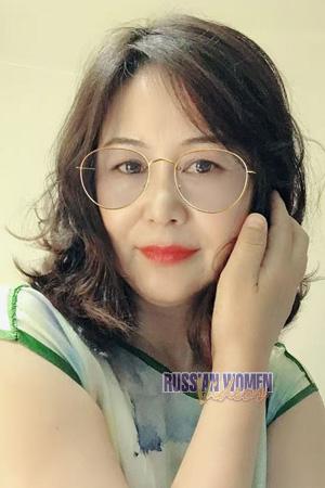 228536 - Guihua Age: 60 - China